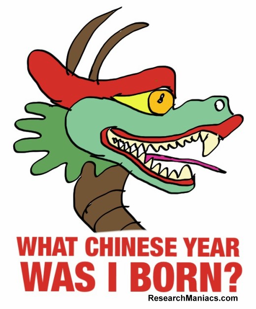 What Chinese Year Was I Born