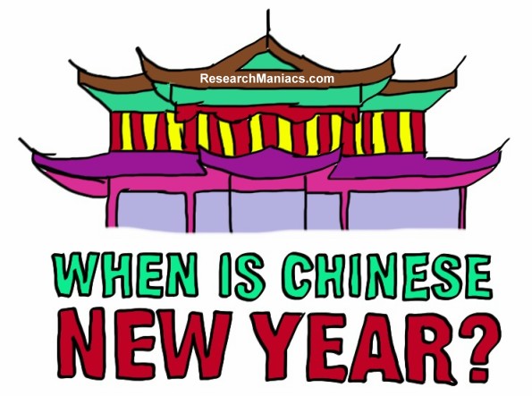 when-is-chinese-new-year