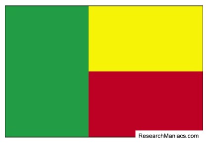 Benin flag description: two