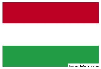 Which countries' flags are green, white and red?