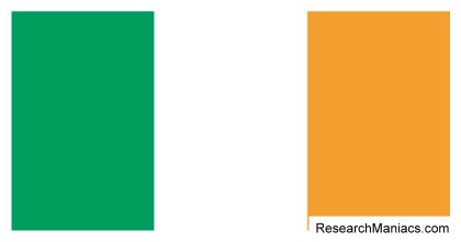 Ireland flag description: