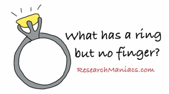 What has ring but no finger?