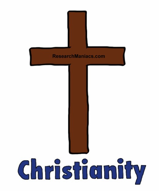 Christianity Symbol. What is the symbol of Christianity