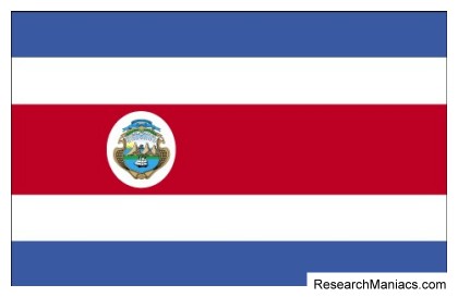 Costa rica flag colors