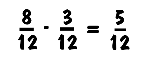 How To Subtract Fractions