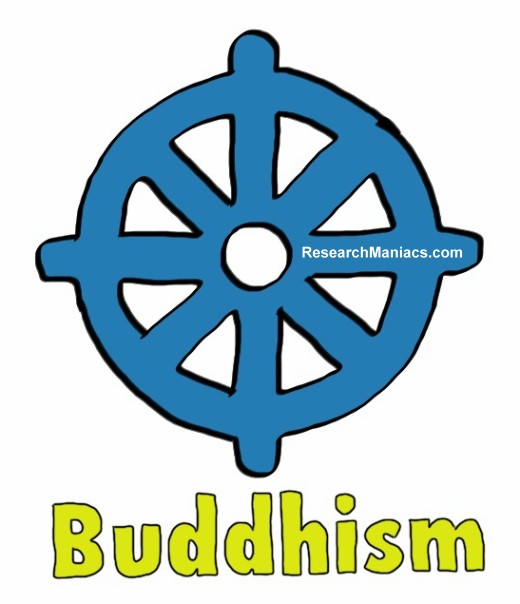 buddhist religion symbol