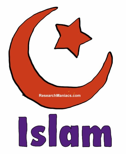 Islam Symbol. What is the symbol of Islam