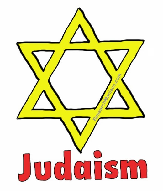 judaism-religion