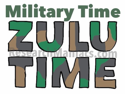 zulu time converter