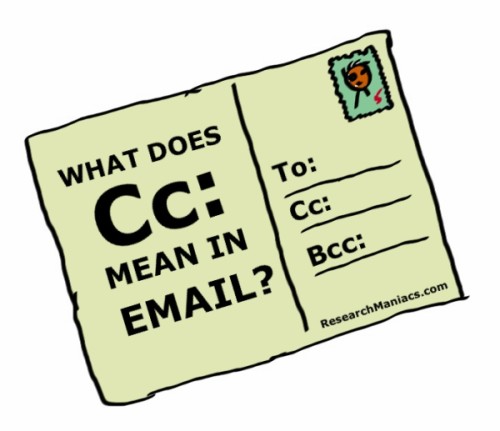 What does cc mean