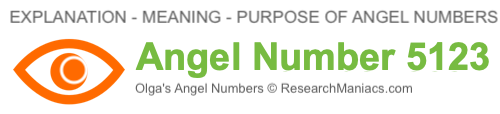 Angel Number 5123 meaning Angel Number 5123