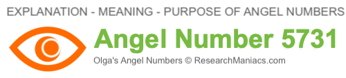 Angel Number 5731 meaning Angel Number 5731