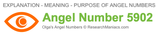 Angel Number 5902