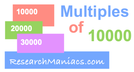 Multiples of 10000