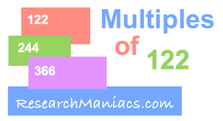 Multiples of 122