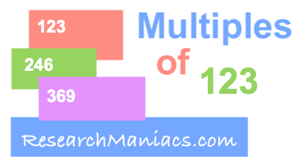 Multiples of 123