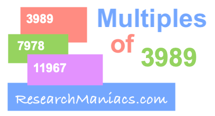 Multiples of 3989