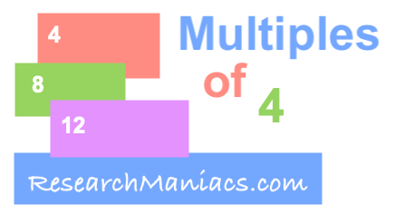 Multiples of 4