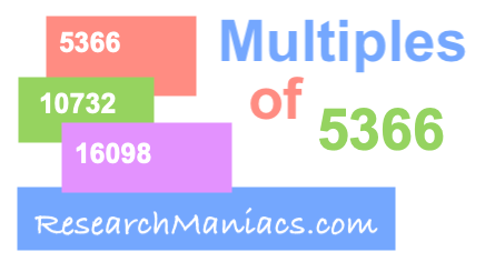 Multiples of 5366
