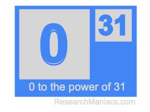 0 to the power of 31