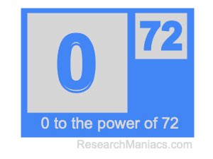 0 to the power of 72