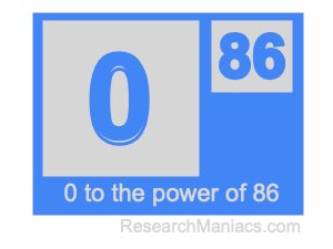 0 to the power of 86