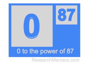 0 to the power of 87