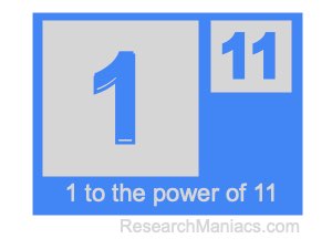 1 to the power of 11