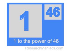 1 to the power of 46