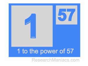1 to the power of 57