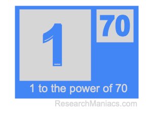 1 to the power of 70