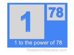 1 to the power of 78