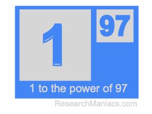 1 to the power of 97