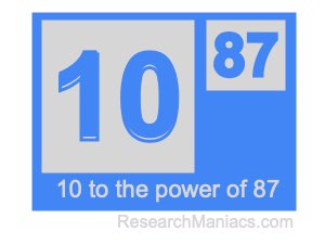 10 to the power of 87