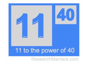 11 to the power of 40