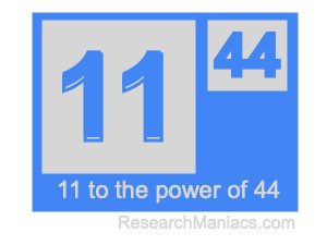 11 to the power of 44
