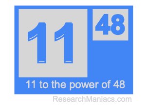 11 to the power of 48