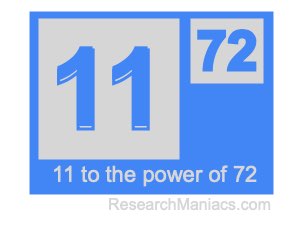11 to the power of 72