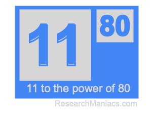 11 to the power of 80