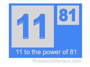11 to the power of 81