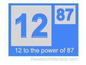 12 to the power of 87