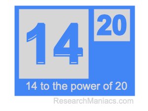 14 to the power of 20
