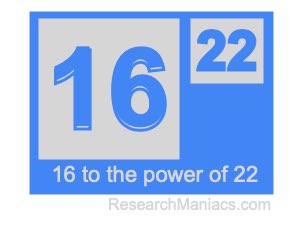 16 to the power of 22