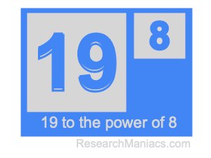 19 to the power of 8