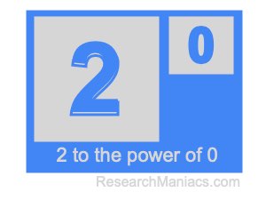 2 to the power of 0