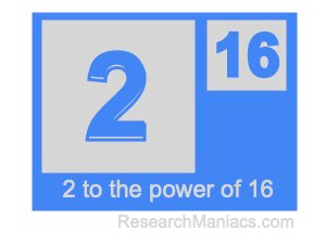 2 to the power of 16