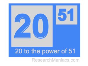 20 to the power of 51