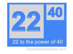 22 to the power of 40