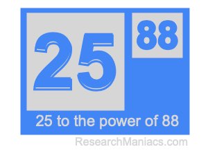 25 to the power of 88