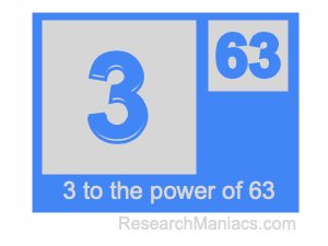 3 to the power of 63